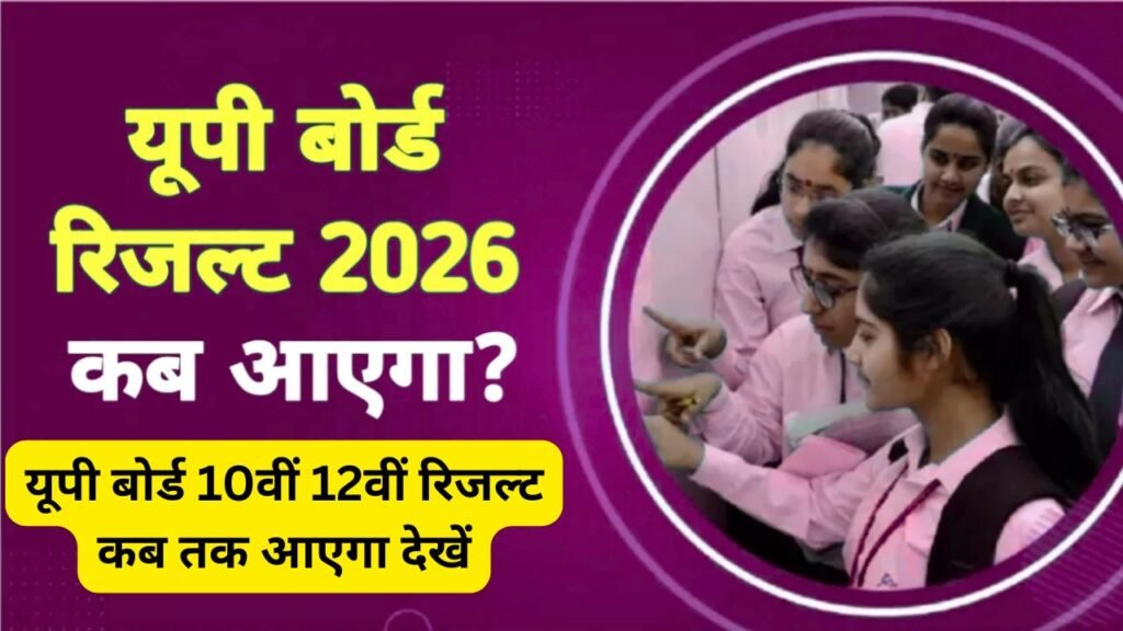 UP Board 10th 12th Result Kab Aayega