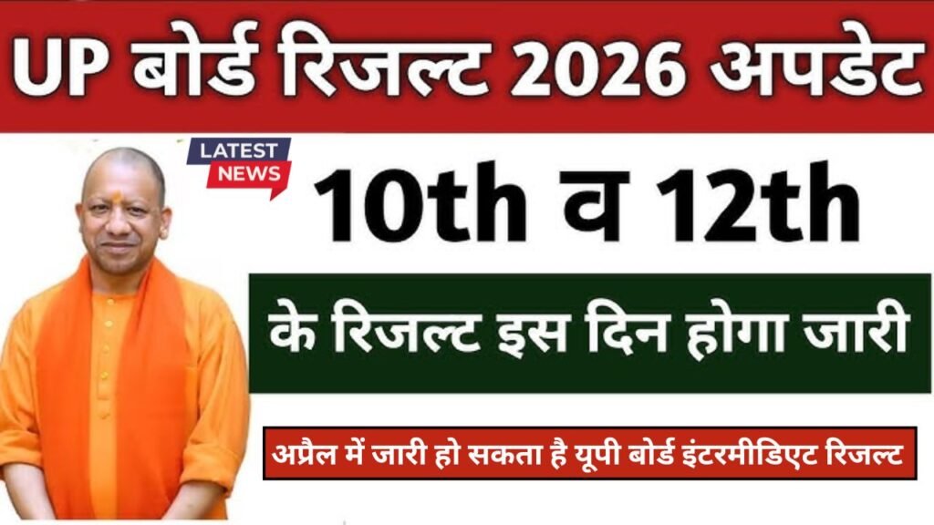 UP Board Class 12 Result 2026 In April